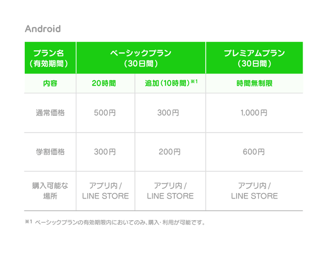 img via:LINE MUSIC MAGAZINE