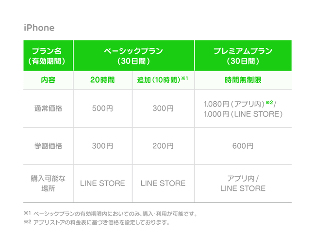 img via:LINE MUSIC MAGAZINE