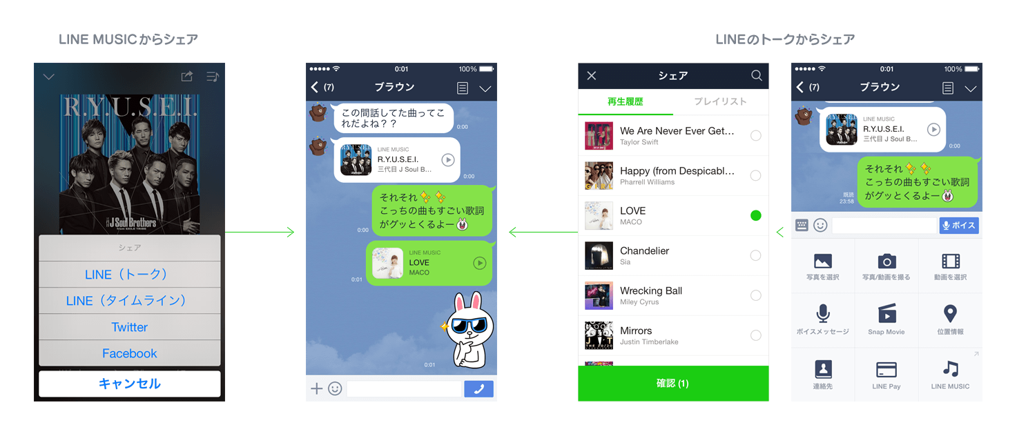 img via:LINE CORP