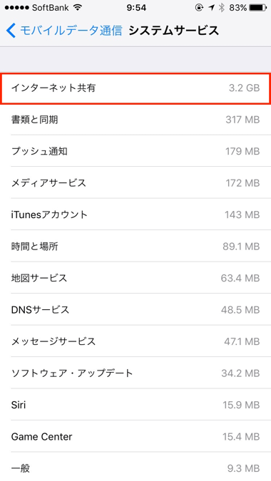 3_mobile-data_up