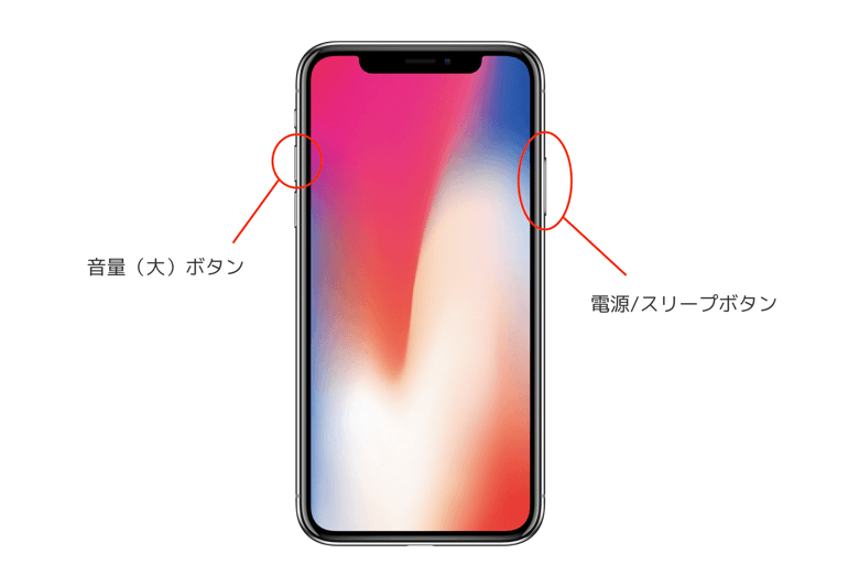 Iphone X スクリーンショットを撮る方法 １タップで撮影出来る便利な機能も 楽しくiphoneライフ Sbapp