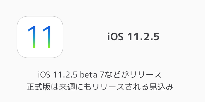 Iphone The Itunes Store Is Unable To Process Purchases At This Time の意味と対処法 楽しくiphoneライフ Sbapp