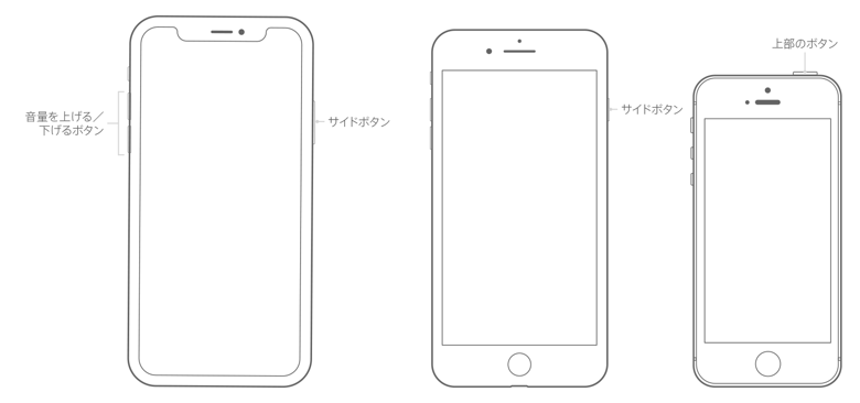 Iphone 高温注意 本体温度が下がるまでお待ちください が表示された時の対処法 楽しくiphoneライフ Sbapp