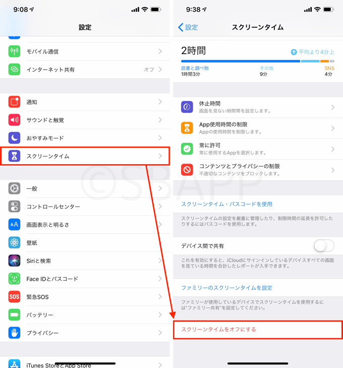 タイム オフ スクリーン