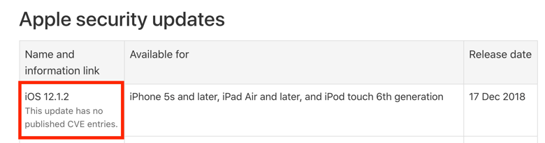 Ios12 1 2 Cve Idが割り当てられた脆弱性の修正 セキュリティアップデート は含まず 楽しくiphoneライフ Sbapp