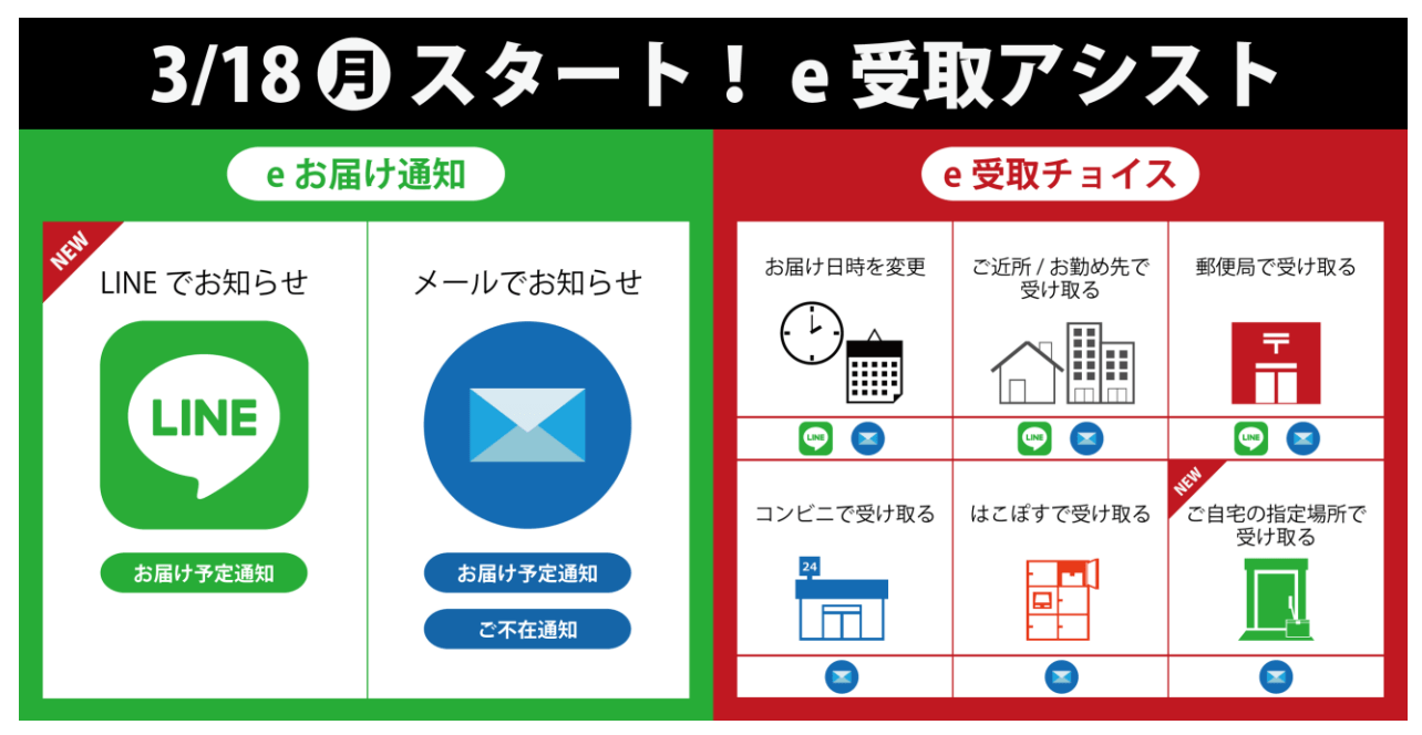 Line ゆうパックの配達予定通知などが届くe受取アシスト E受取チョイスが3月18日より開始 楽しくiphoneライフ Sbapp