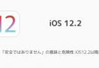 【iPhone】iOS 12.2で電話アプリが起動できない、フリーズするなどの不具合が報告