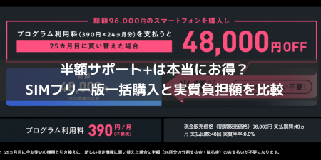 【ソフトバンク】半額サポート+は本当にお得？SIMフリー版一括購入と実質負担額を比較