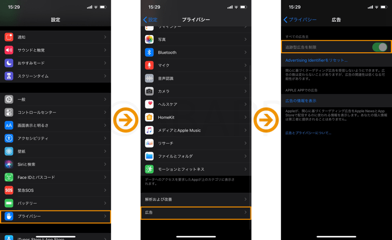 Iphone 追跡型広告を制限をオフ 解除できない時の原因と対処法 Ios13対応 楽しくiphoneライフ Sbapp