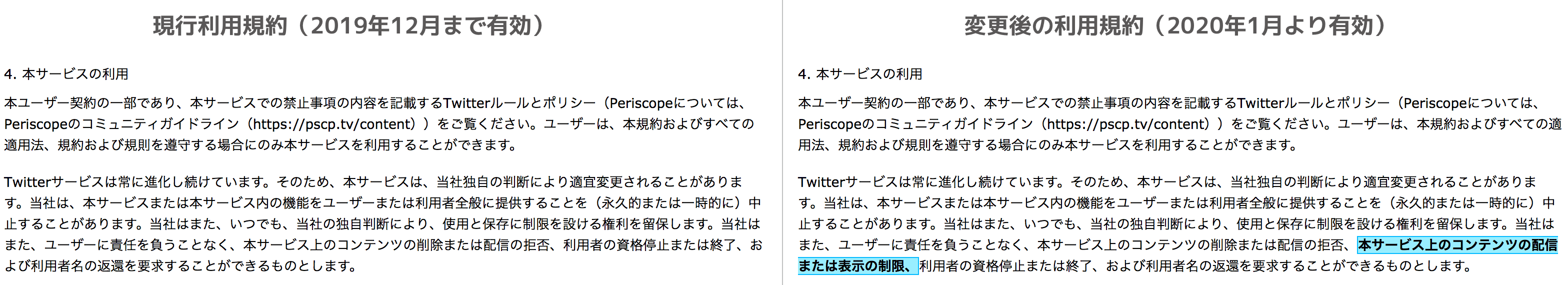 Twitter 変更内容のご確認のお願い で変更された利用規約などの内容について Sbapp