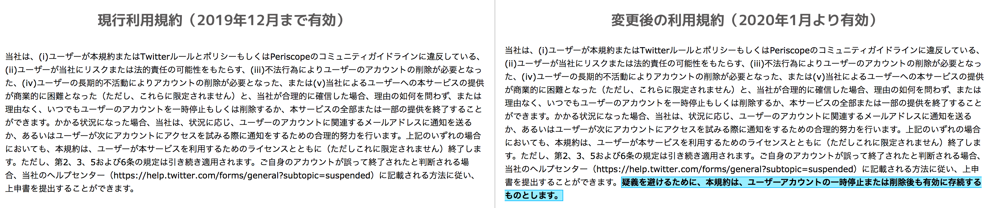 Twitter 変更内容のご確認のお願い で変更された利用規約などの内容について 楽しくiphoneライフ Sbapp