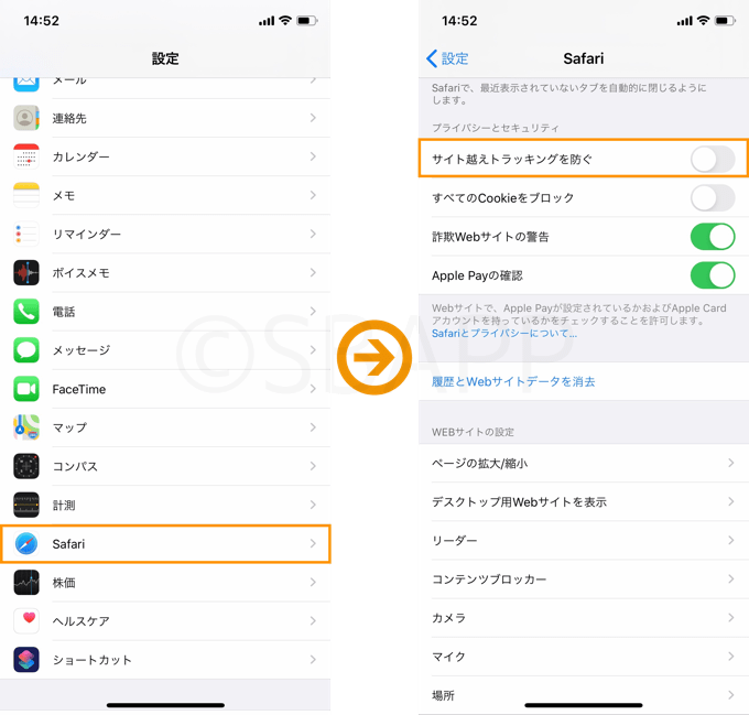 Iphone Ios13 4のsafariで サイト越えトラッキングを防ぐ によりログイン等ができない場合も 楽しくiphoneライフ Sbapp