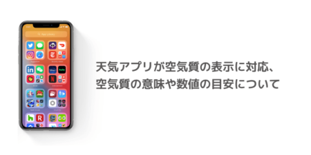 【iPhone】天気アプリが空気質の表示に対応、空気質の意味や数値の目安について