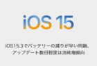 【iPhone】iOS15.3でバッテリーの減りが早い問題、アップデート数日程度は消耗増傾向