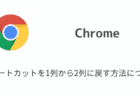 【Chrome】128アップデートでフォントが変わった・太字になる問題の詳細と対処（2024年版）