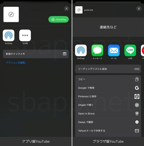 TWM クイックアクションシステム 1度のみ使用 TWM クイックアクション