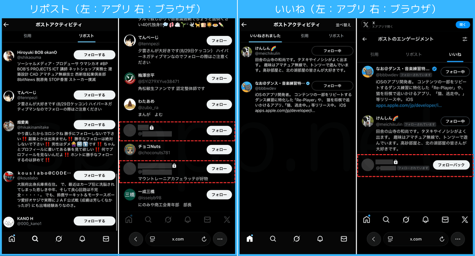 X：鍵アカのいいねとリポストの表示比較