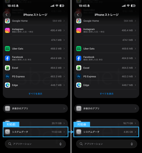 システムデータのサイズ比較