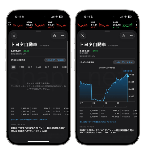 株価アプリのチャートが更新されない不具合
