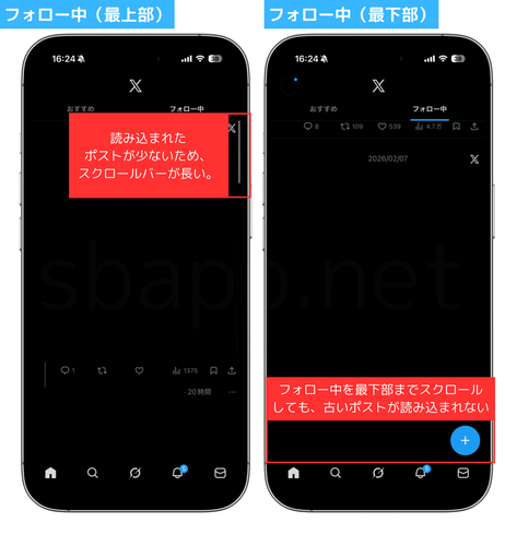 X:フォロー中タブに数件のポストしか読み込まれない様子