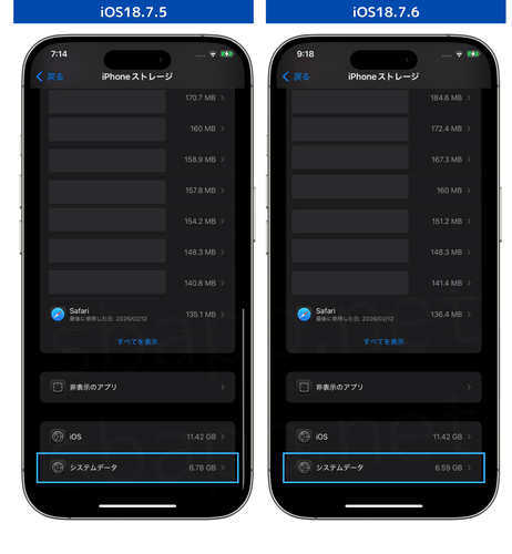 iOS18.7.6のシステムデータ比較