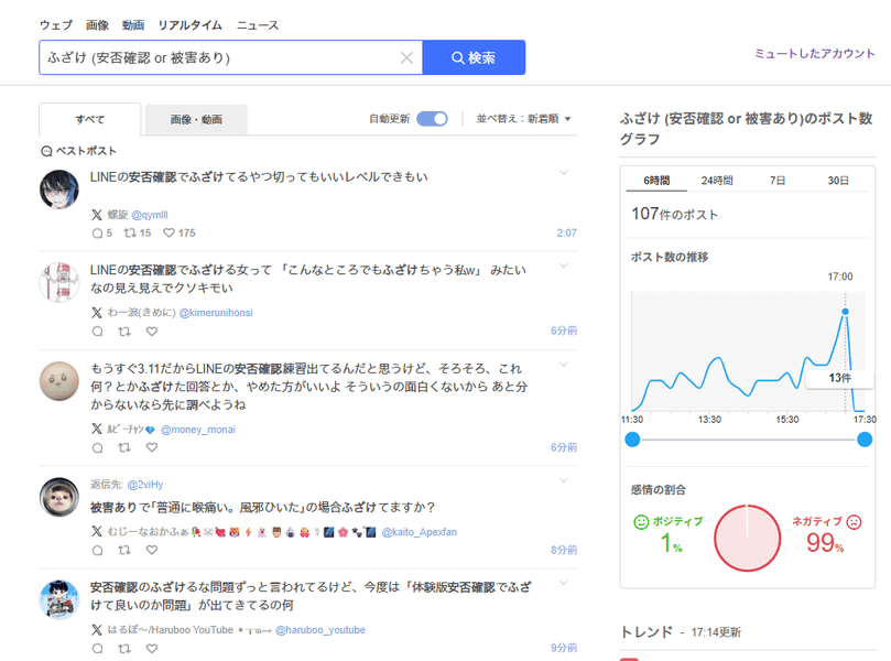 Yahoo!リアルタイム検索の結果（ワード：ふざけ (安否確認 or 被害あり)）