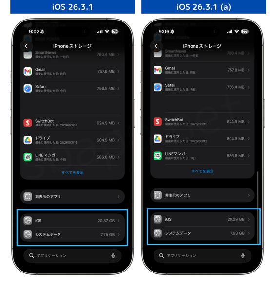iOS26.3.1(a)アップデート前後のストレージ使用量の比較