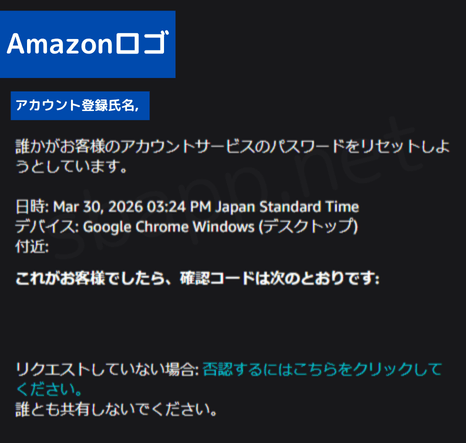 Amazonのメールには本名の宛名が記載されている