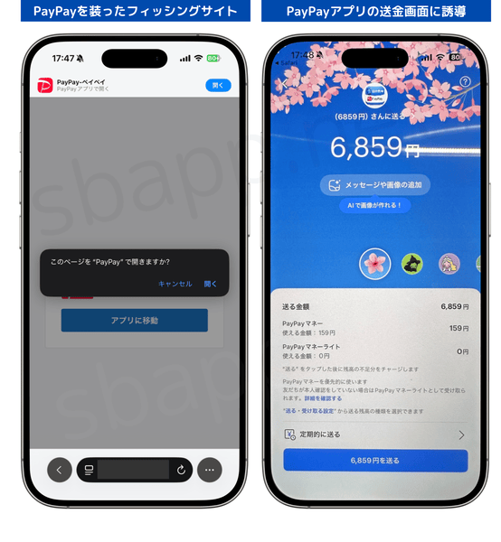 SBAPPが実際に確認した、PayPayを装ったフィッシングサイトと送金画面のスクリーンショット