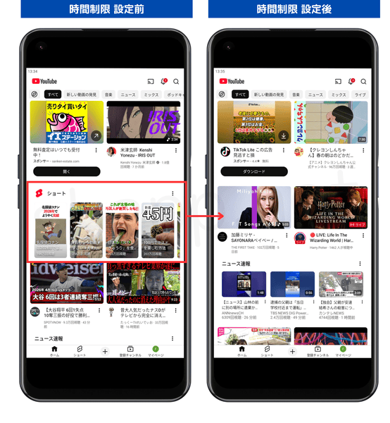 ショート動画の視聴上限を0分で制限すると、YouTubeアプリのホームからショート動画が非表示になる