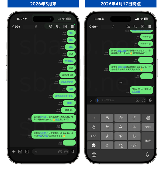 LINEのトーク画面の比較（2026年3月と4月）