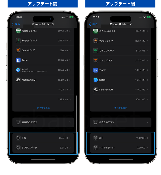 iOS18.7.8アップデート前後でストレージ使用量を比較したキャプチャ
