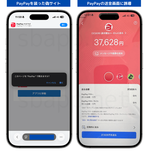PayPayを装ったフィッシングサイトと誘導先の送金画面のスクリーンショット