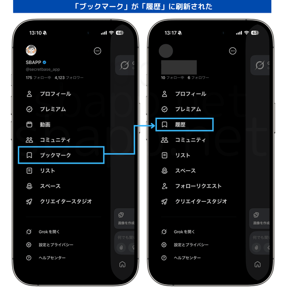 Xのメニュー項目を比較した画像