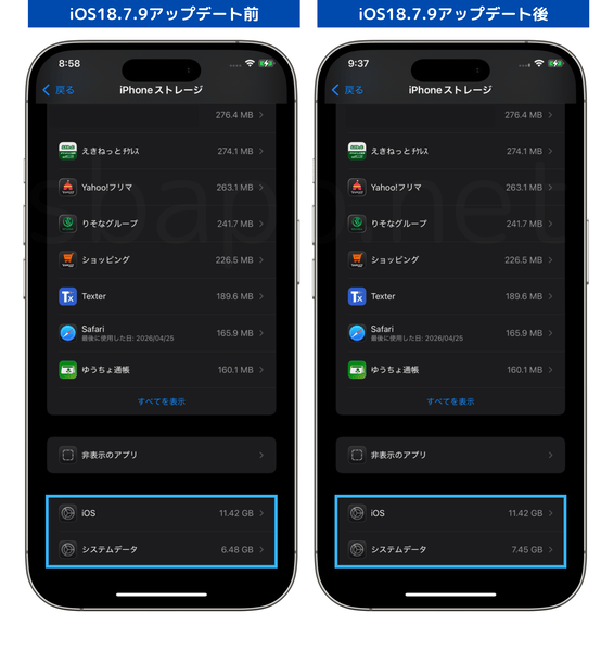 iOS18.7.9アップデート前後のストレージ使用量の比較