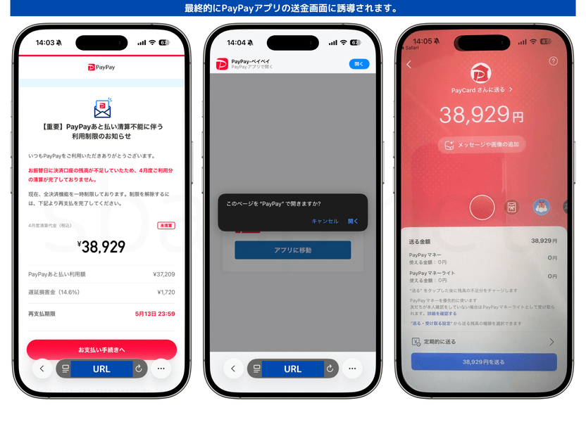 実際に確認したPayPayを装った詐欺サイトと誘導先の送金画面のスクリーンショット