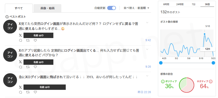 Android版Xでログイン画面が表示されたと報告する投稿