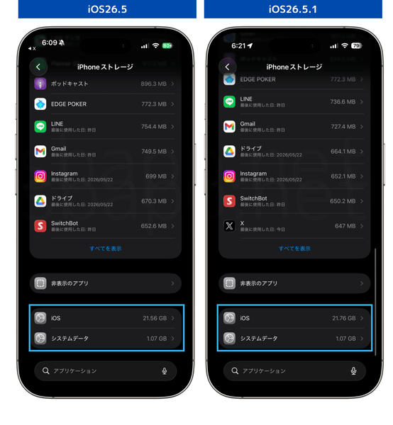 iOS26.5.1アップデート前後のストレージ使用量の比較
