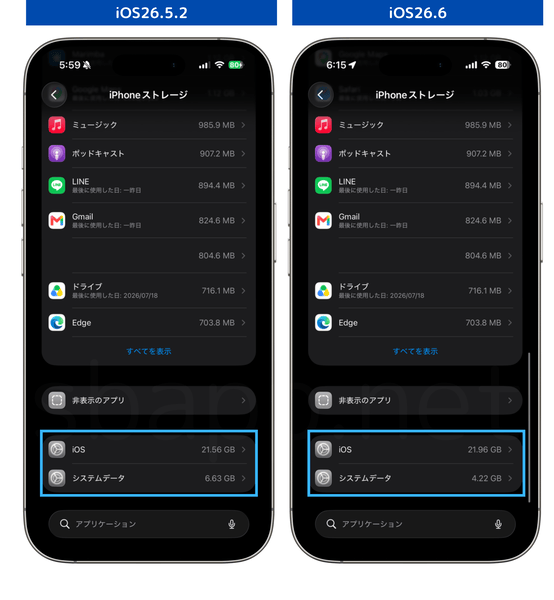 iOS26.5.2とiOS26.6のストレージ使用量の比較
