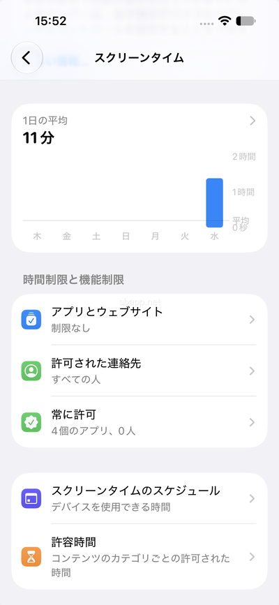 iOS27.0.1で表示される新スクリーンタイムの設定画面